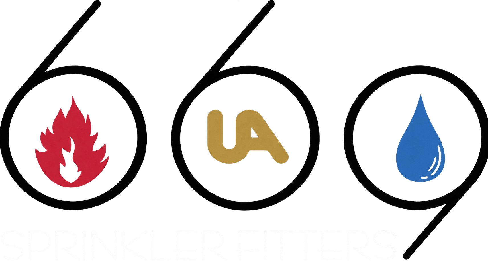 Sprinkler Fitters UA Local 669 logo